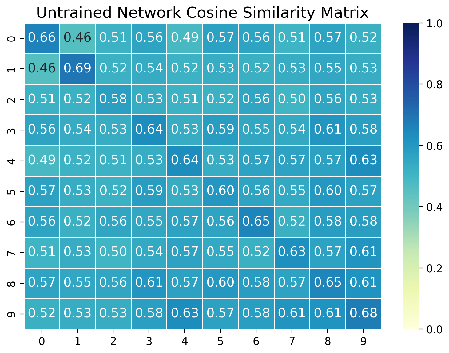 ../../../_images/2e9c535d0e6cbd37defd50889b731b57d3c2801bd5a65c55d003f64fe056a0a6.png