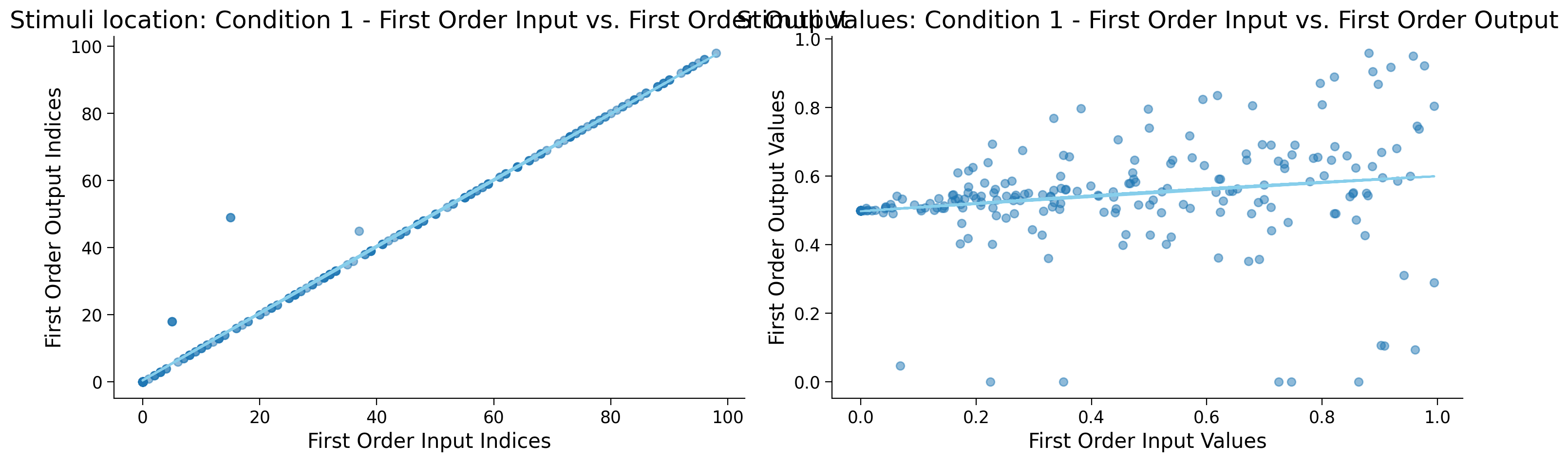 ../../../_images/a69e74abc546c50088d97fc6db35bfeec420b64dd9d082b98d91413daad19e3e.png